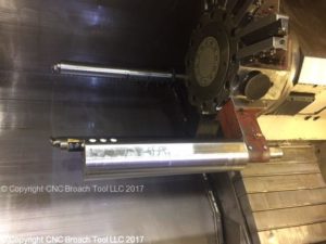 Internal Keyway Length